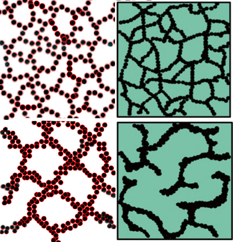 9 κρίσιμα σημεία για να τελειοποιήσετε το γιαούρτι